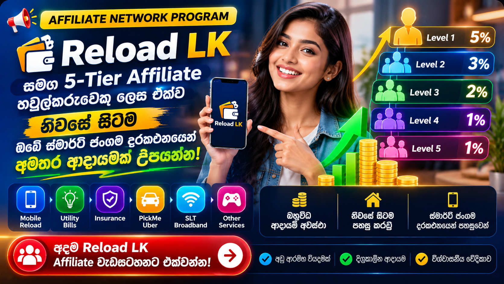 Reload Lk 5-Tier Affiliate System